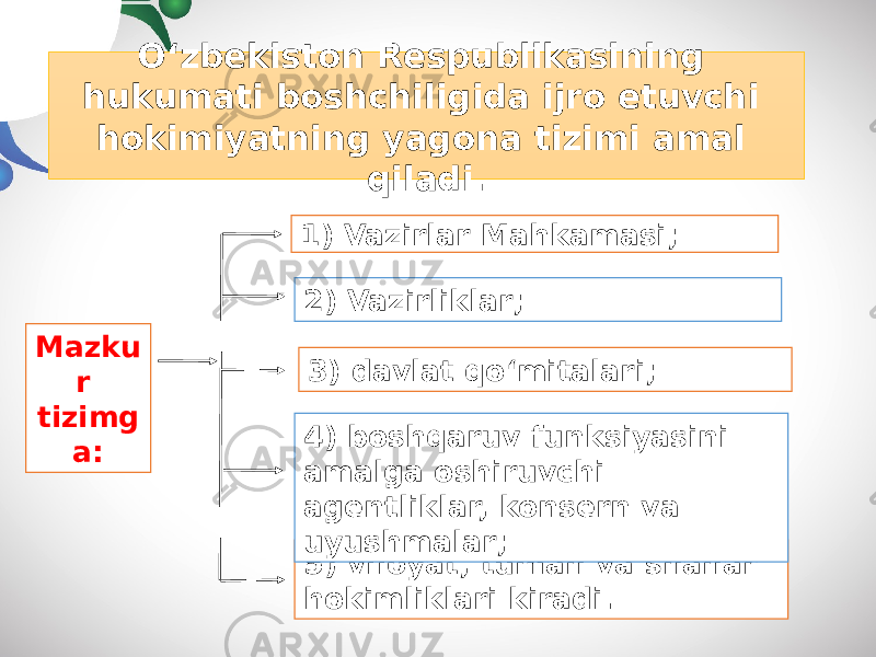 O‘zbekiston Respublikasining hukumati boshchiligida ijro etuvchi hokimiyatning yagona tizimi amal qiladi. 1) Vazirlar Mahkamasi; 5) viloyat, tuman va shahar hokimliklari kiradi.4) boshqaruv funksiyasini amalga oshiruvchi agentliklar, konsern va uyushmalar; 3) davlat qo‘mitalari;2) Vazirliklar; Mazku r tizimg a: 