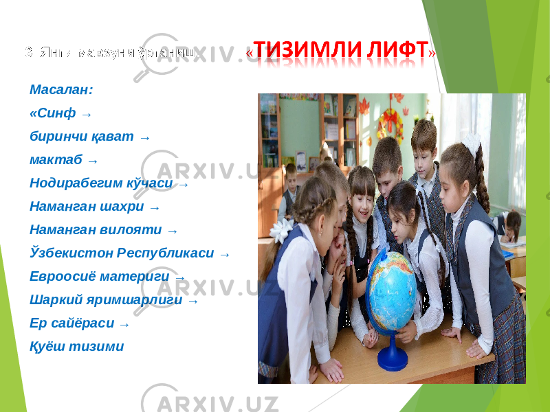 Масалан: «Синф → биринчи қават → мактаб → Нодирабегим кўчаси → Наманган шахри → Наманган вилояти → Ўзбекистон Республикаси → Евроосиё материги → Шаркий яримшарлиги → Ер сайёраси → Қуёш тизими 