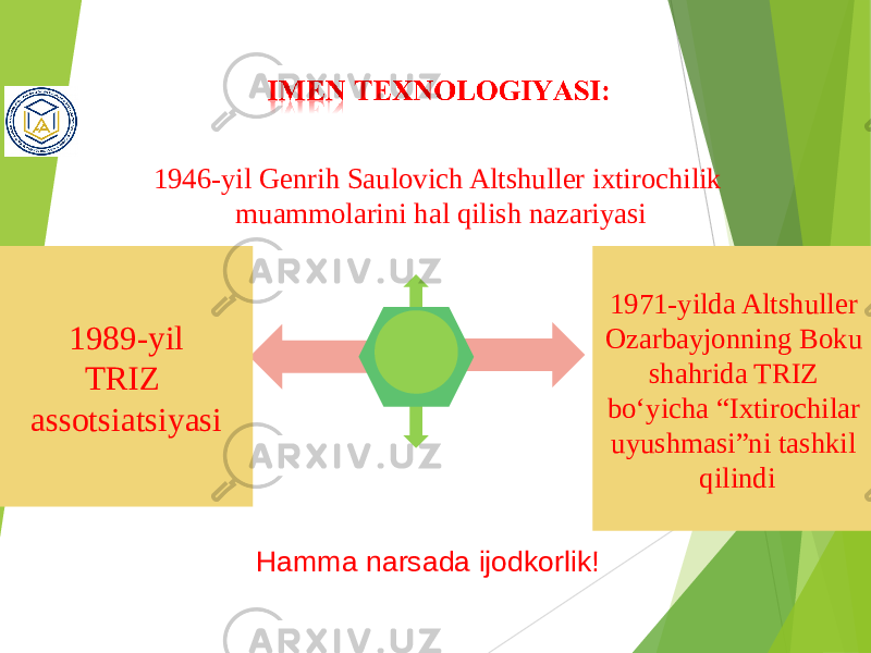 1989-yil TRIZ assotsiatsiyasi 1971 - yilda Altshuller Ozarbayjonning Boku shahrida TRIZ bo‘yicha “Ixtirochilar uyushmasi”ni tashkil qilindi1946-yil Genrih Saulovich Altshuller ixtirochilik muammolarini hal qilish nazariyasi Hamma narsada ijodkorlik! 