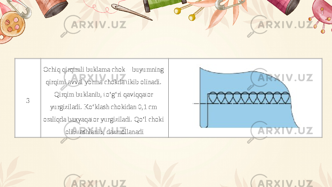 3 О chiq qirqimli bukl а m а ch о k – buyumning qirqimi а vv а l yorm а ch о kd а tikib о lin а di. Qirqim bukl а nib, to‘g‘ri q а viqq а t о r yurgizil а di. Ko‘kl а sh ch о kid а n 0,1 cm о r а liqd а b ах yaq а t о r yurgizil а di. Qo‘l ch о ki о lib t а shl а nib, d а zm о ll а n а di 