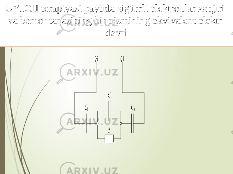 UYuCH terapiyasi paytida sig&#39;imli elektrodlar zanjiri va bemor tanasining bir qismining ekvivalent elektr davri 