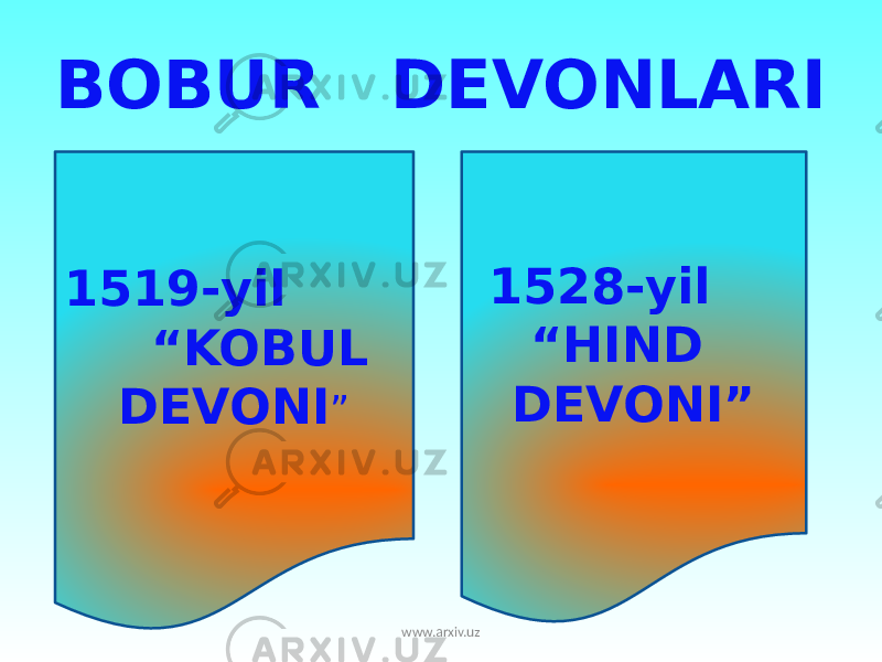 BOBUR DEVONLARI 1519-yil “KOBUL DEVONI ” 1528-yil “HIND DEVONI” www.arxiv.uz 