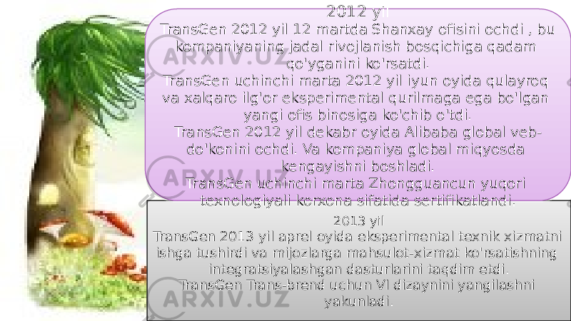 82013 yil TransGen 2013 yil aprel oyida eksperimental texnik xizmatni ishga tushirdi va mijozlarga mahsulot-xizmat ko&#39;rsatishning integratsiyalashgan dasturlarini taqdim etdi. TransGen Trans-brend uchun VI dizaynini yangilashni yakunladi. 2012 yil TransGen 2012 yil 12 martda Shanxay ofisini ochdi , bu kompaniyaning jadal rivojlanish bosqichiga qadam qo&#39;yganini ko&#39;rsatdi. TransGen uchinchi marta 2012 yil iyun oyida qulayroq va xalqaro ilg&#39;or eksperimental qurilmaga ega bo&#39;lgan yangi ofis binosiga ko&#39;chib o&#39;tdi. TransGen 2012 yil dekabr oyida Alibaba global veb- do&#39;konini ochdi. Va kompaniya global miqyosda kengayishni boshladi. TransGen uchinchi marta Zhongguancun yuqori texnologiyali korxona sifatida sertifikatlandi. 29 01 0E 0E 01 0C 29 01 1F 1C 01 1E 0C 01 24 1F 01 11 