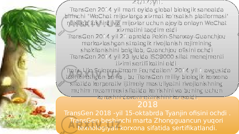 92018 TransGen 2018 -yil 15-oktabrda Tyanjin ofisini ochdi . TransGen beshinchi marta Zhongguancun yuqori texnologiyali korxona sifatida sertifikatlandi. 2014yil . TransGen 2014 yil mart oyida global biologik sanoatda birinchi &#34;WeChat mijozlarga xizmat ko&#39;rsatish platformasi&#34; ni ishga tushirdi va mijozlar uchun ajoyib onlayn WeChat xizmatini taqdim etdi. TransGen 2014 yil 21 aprelda Pekin-Shanxay-Guanchjou markazlashgan strategik rivojlanish rejimining shakllanishini belgilab, Guanchjou ofisini ochdi. TransGen 2014 yil 23 iyulda ISO9000 sifat menejmenti tizimi sertifikatini oldi . &#34;Trans Life Science Dream Foundation&#34; 2014 yil 1 avgustda tashkil etilgan bo&#39;lib , bu TransGen milliy biologik korxona sifatida korporativ ijtimoiy mas&#39;uliyatni rivojlanishning muhim muammosi sifatida ko&#39;rishini va buning uchun kurashni davom ettirishini ko&#39;rsatdi. 29 01 01 11 29 28 01 0F0E 04 12 01 15 05 01 11 4201 11 05 15 1F 