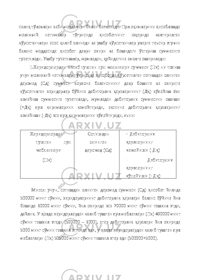 солиқ тўловлари каби моддалари билан боғланади. Пул оқимларини ҳисоблашда молиявий натижалар тўғрисида ҳисоботнинг юқорида келтирилган кўрсаткичлари асос қилиб олинади ва ушбу кўрсаткичлар уларга таъсир этувчи баланс моддасида ҳисобот даври охири ва бошидаги ўзгариш суммасига тузатилади. Ушбу тузатишлар, жумладан, қуйидагича амалга оширилади: 1.Харидорлардан келиб тушган пул малағлари суммаси (Пк) ни топиш учун молиявий натижалар тўғрисида ҳисоботда кўрсатилган сотишдан олинган даромад (Сд) суммаси корхона балансининг давр бошига ва охирига кўрсатилган харидорлар бўйича дебиторлик қарзларининг (Дқ) кўпайиш ёки камайиш суммасига тузатилади, жумладан дебиторлик суммасини ошиши (+Дқ) пул киримларини камайтиради, аксинча дебиторлик қарзларнинг камайиши (-Дқ) эса пул киримларини кўпайтиради, яъни: Харидорлардан тушган пул маблағлари (Пк) = Сотишдан олинган даромад (Сд) + Дебиторлик қарзларнинг камайиши (-Дқ) - Дебиторлик қарзларнинг кўпайиши (+Дқ) Мисол учун , сотишдан олинган даромад суммаси (Сд) ҳисобот йилида 500000 минг сўмни, харидорларнинг дебиторлик қарзлари баланc бўйича йил бошида 10000 минг сўмни, йил охирида эса 20000 минг сўмни ташкил этди, дейлик. У ҳолда харидорлардан келиб тушган пул маблағлари (Пк) 490000 минг сўмни ташкил этади (500000 – 1000), агар дебиторлик қарзлари йил охирида 5000 минг сўмни ташкил этганда эди, у ҳолда харидорлардан келиб тушган пул маблағлари (Пк) 505000 минг сўмни ташкил этар эди (500000+5000). 