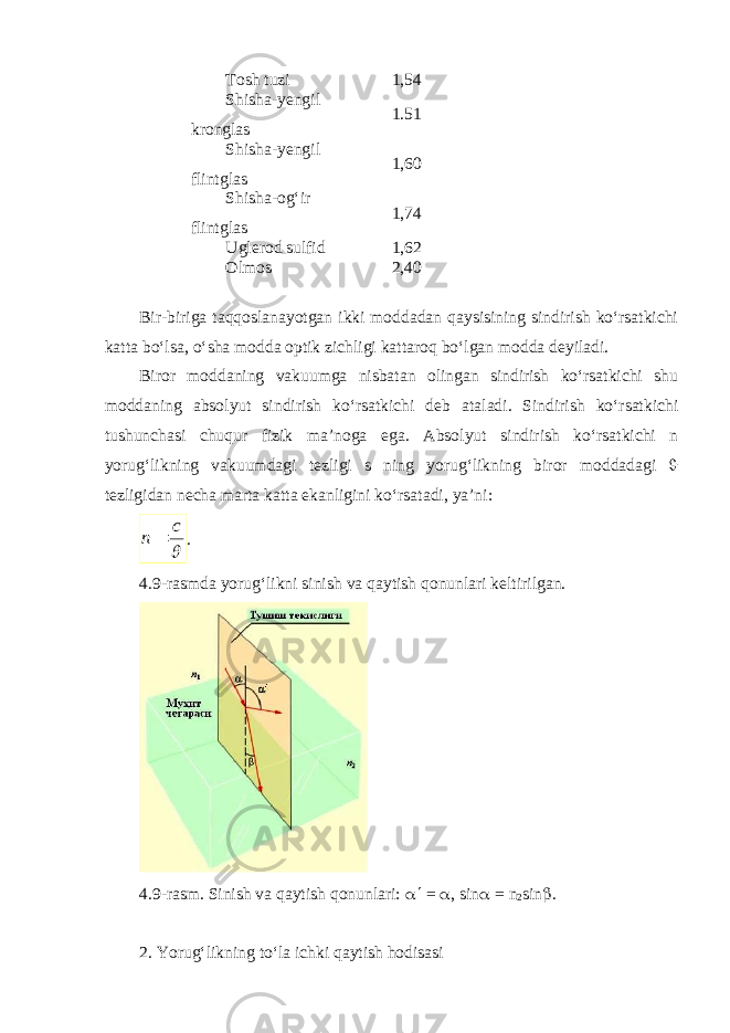 Tosh tuzi 1,54 Shisha-yengil kronglas 1.51 Shisha-yengil flintglas 1,60 Shisha-og‘ir flintglas 1,74 Uglerod sulfid 1,62 Olmos 2,40 Bir-biriga taqqoslanayotgan ikki moddadan qaysisining sindirish ko‘rsatkichi katta bo‘lsa, o‘sha modda optik zichligi kattaroq bo‘lgan modda deyiladi. Biror moddaning vakuumga nisbatan olingan sindirish ko‘rsatkichi shu moddaning absolyut sindirish ko‘rsatkichi deb ataladi. Sindirish ko‘rsatkichi tushunchasi chuqur fizik ma’noga ega. Absolyut sindirish ko‘rsatkichi n yorug‘likning vakuumdagi tezligi s ning yorug‘likning biror moddadagi  tezligidan necha marta katta ekanligini ko‘rsatadi, ya’ni: c n  . 4.9-rasmda yorug‘likni sinish va qaytish qonunlari keltirilgan. 4.9-rasm. Sinish va qaytish qonunlari:  =  , sin  = n 2 sin  . 2. Yorug‘likning to‘la ichki qaytish hodisasi 