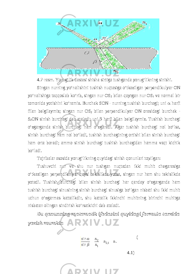 4.7-rasm. Yorug‘lik dastasi shisha sirtiga tushganda yorug‘likning sinishi. Singan nurning yo‘nalishini tushish nuqtasiga o‘tkazilgan perpendikulyar ON yo‘nalishiga taqqoslab ko‘rib, singan nur OS 2 bilan qaytgan nur OS 1 va normal bir tomonida yotishini ko‘ramiz. Burchak SON - nurning tushish burchagi; uni  harfi filan belgilaymiz; singan nur OS 2 bilan perpendikulyar ON orasidagi burchak - S 2 ON sinish burchagi deb ataladi; uni  harfi bilan belgilaymiz. Tushish burchagi o‘zgarganda sinish burchagi ham o‘zgaradi. Agar tushish burchagi nol bo‘lsa, sinish burchagi ham nol bo‘ladi, tushish burchagining ortishi bilan sinish burchagi ham orta boradi; ammo sinish burchagi tushish burchagidan hamma vaqt kichik bo‘ladi. Tajribalar asosida yorug‘likning quyidagi sinish qonunlari topilgan: Tushuvchi nur va shu nur tushgan nuqtadan ikki muhit chegarasiga o‘tkazilgan perpendikulyar qaysi tekislikda yotsa, singan nur ham shu tekislikda yotadi. Tushish burchagi bilan sinish burchagi har qanday o‘zgarganda ham tushish burchagi sinusining sinish burchagi sinusiga bo‘lgan nisbati shu ikki muhit uchun o‘zgarmas kattalikdir, shu kattalik ikkinchi muhitning birinchi muhitga nisbatan olingan sindirish ko‘rsatkichi deb ataladi. Bu qonunning matematik ifodasini quyidagi formula tarzida yozish mumkin. sin sin 1,2 1 2 n n n n      ( 4.1) 