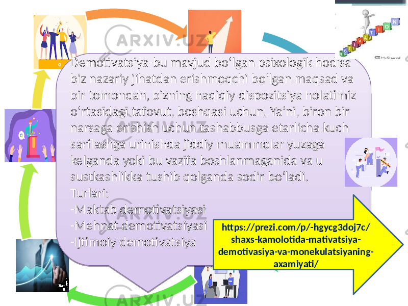 Demotivatsiya-bu mavjud bo‘lgan psixologik hodisa biz nazariy jihatdan erishmoqchi bo‘lgan maqsad va bir tomondan, bizning haqiqiy dispozitsiya holatimiz o‘rtasidagi tafovut, boshqasi uchun. Ya’ni, biron bir narsaga erishish uchun tashabbusga etarlicha kuch sarflashga urinishda jiddiy muammolar yuzaga kelganda yoki bu vazifa boshlanmaganida va u sustkashlikka tushib qolganda sodir bo‘ladi. Turlari: -Maktab demotivatsiyasi -Mehnat demotivatsiyasi -Ijtimoiy demotivatsiya https://prezi.com/p/-hgycg3doj7c/ shaxs-kamolotida-mativatsiya- demotivasiya-va-monekulatsiyaning- axamiyati/01 0D 0D 04 15 09071B 18 090E09 24 0C 0C 0C 