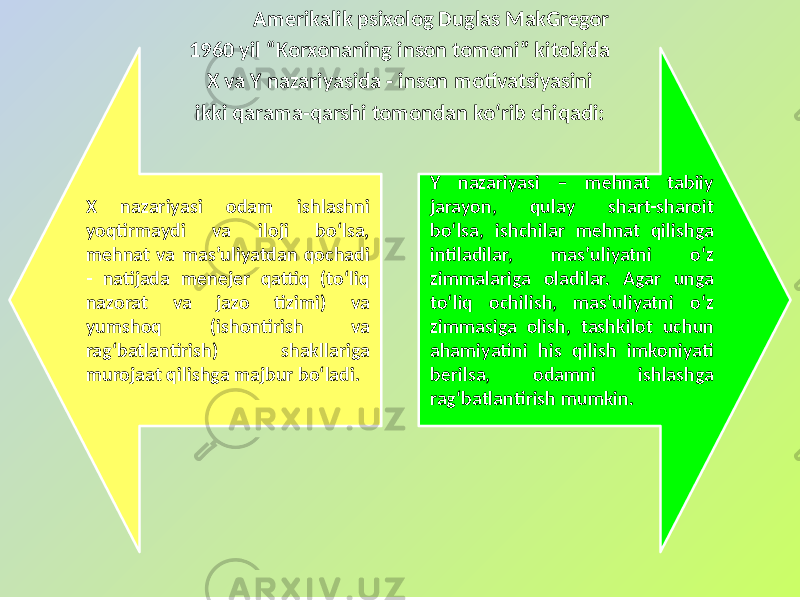  Amerikalik psixolog Duglas MakGregor 1960 yil “Korxonaning inson tomoni” kitobida X va Y nazariyasida - inson motivatsiyasini ikki qarama-qarshi tomondan ko‘rib chiqadi: X nazariyasi odam ishlashni yoqtirmaydi va iloji bo‘lsa, mehnat va mas’uliyatdan qochadi - natijada menejer qattiq (to‘liq nazorat va jazo tizimi) va yumshoq (ishontirish va rag‘batlantirish) shakllariga murojaat qilishga majbur bo‘ladi. Y nazariyasi – mehnat tabiiy jarayon, qulay shart-sharoit bo‘lsa, ishchilar mehnat qilishga intiladilar, mas’uliyatni o‘z zimmalariga oladilar. Agar unga to‘liq ochilish, mas’uliyatni o‘z zimmasiga olish, tashkilot uchun ahamiyatini his qilish imkoniyati berilsa, odamni ishlashga rag‘batlantirish mumkin. 