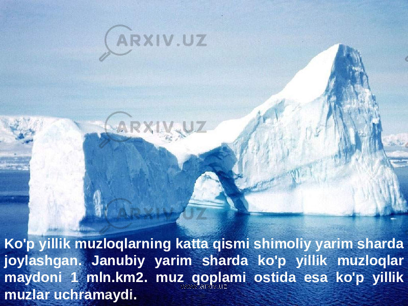 Ko&#39;p yillik muzloqlarning katta qismi shimoliy yarim sharda joylashgan. Janubiy yarim sharda ko&#39;p yillik muzloqlar maydoni 1 mln.km2. muz qoplami ostida esa ko&#39;p yillik muzlar uchramaydi. www.arxiv.uz 