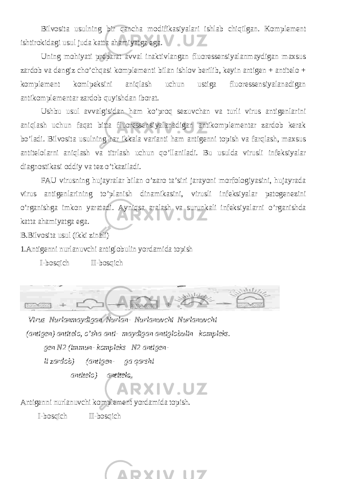 Bilvosita usulning bir qancha modifikasiyalari ishlab chiqilgan. Komplement ishtirokidagi usul juda katta ahamiyatga ega. Uning mohiyati preparat avval inaktivlangan fluoressensiyalanmaydigan maxsus zardob va dengiz cho’chqasi komplementi bilan ishlov berilib, keyin antigen + antitelo + komplement komlpeksini aniqlash uchun ustiga fluoressensiyalanadigan antikomplementar zardob quyishdan iborat. Ushbu usul avvalgisidan ham ko’proq sezuvchan va turli virus antigenlarini aniqlash uchun faqat bitta fluoressensiyalanadigan antikomplementar zardob kerak bo’ladi. Bilvosita usulning har ikkala varianti ham antigenni topish va farqlash, maxsus antitelolarni aniqlash va titrlash uchun qo’llaniladi. Bu usulda virusli infeksiyalar diagnostikasi oddiy va tez o’tkaziladi. FAU virusning hujayralar bilan o’zaro ta’siri jarayoni morfologiyasini, hujayrada virus antigenlarining to’planish dinamikasini, virusli infeksiyalar patogenezini o’rganishga imkon yaratadi. Ayniqsa aralash va surunkali infeksiyalarni o’rganishda katta ahamiyatga ega. B.Bilvosita usul (ikki zinali) 1.Antigenni nurlanuvchi antiglobulin yordamida topish I-bosqich II-bosqich Virus Nurlanmaydigan Nurlan- Nurlanuvchi Nurlanuvchi (antigen) antitelo, o’sha anti- maydigan antiglobulin kompleks. gen N2 (immun- kompleks N2 antigen- li zardob) (antigen- ga qarshi antitelo) antitelo. Antigenni nurlanuvchi komplement yordamida topish. I-bosqich II-bosqich 