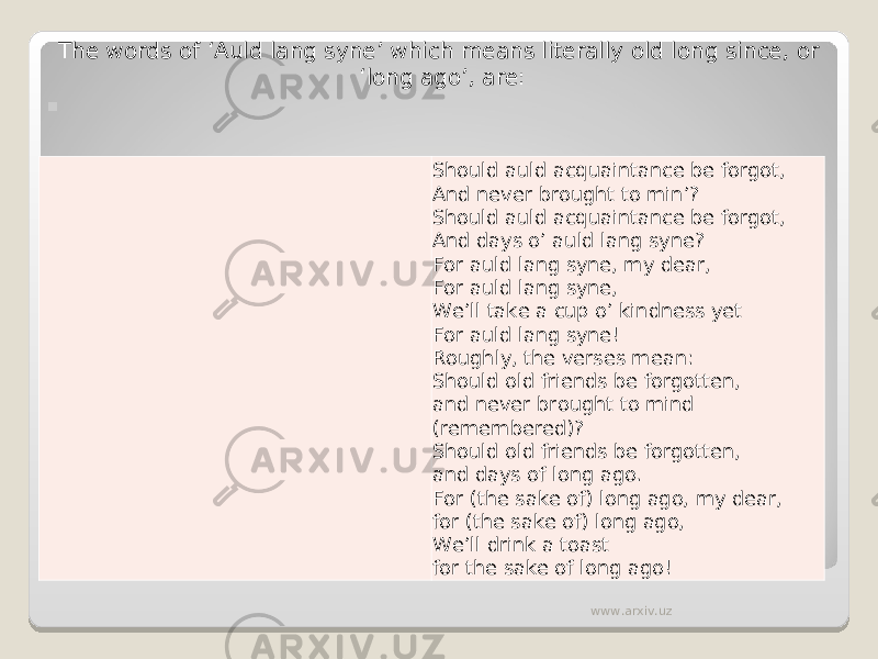 The words of ‘Auld lang syne’ which means literally old long since, or ‘long ago’, are: Should auld acquaintance be forgot, And never brought to min’? Should auld acquaintance be forgot, And days o’ auld lang syne? For auld lang syne, my dear, For auld lang syne, We’ll take a cup o’ kindness yet For auld lang syne! Roughly, the verses mean: Should old friends be forgotten, and never brought to mind (remembered)? Should old friends be forgotten, and days of long ago. For (the sake of) long ago, my dear, for (the sake of) long ago, We’ll drink a toast for the sake of long ago! www.arxiv.uz 