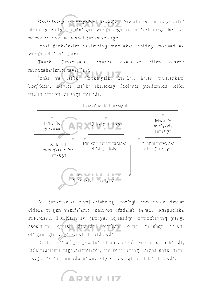 D a v l a t n i n g f u n k s i y a l a r i t a s n i f i . D a v l a t n i n g f u n k s i y a l a r i n i u l a r n i n g o l d i g a q o ‘ y i l g a n v a z i f a l a r g a k o ‘ r a i k k i t u r g a b o ‘ l i s h m u m k i n : i c h k i v a t a s h q i f u n k s i y a l a r g a . I c h k i f u n k s i y a l a r d a v l a t n i n g m a m l a k a t i c h i d a g i m a q s a d v a v a z i f a l a r i n i t a ’ r i f l a y d i . T a s h k i f u n k s i y a l a r b o s h k a d a v l a t l a r b i l a n o ‘ z a r o m u n o s a b a t l a r i n i t a v s i f l a y d i . I c h k i v a t a s h k i f u n k s i y a l a r b i r - b i r i b i l a n m u s t a x k a m b o g l i k d i r . D a v l a t t a s h k i i k t i s o d i y f a o l i y a t y o r d a m i d a i c h k i v a z i f a l a r n i x a l e t i s h g a i n t i l a d i . B u f u n k s i y a l a r r i v o j l a n i s h n i n g x o z i r g i b o s q i c h i d a d a v l a t o l d i d a t u r g a n v a z i f a l a r i n i a n i q r o q i f o d a l a b b e r a d i . R e s p u b l i k a P r e z i d e n t i I . A . K a r i m o v j a m i y a t i q t i s o d i y t u r m u s h i n i n g y a n g i a s o s l a r i n i q u r i s h d a v r i d a y e t a k c h i o ‘ r i n t u t i s h g a d a ’ v a t e t i l g a n l i g i n i q a y t a - q a y t a t a ’ k i d l a y d i . D a v l a t i q t i s o d i y s i y o s a t n i i s h l a b c h i q a d i v a a m a l g a o s h i r a d i , t a d b i r k o r l i k n i r a g ’ b a r l a n t i r a d i , m u l k c h i l i k n i n g b a r c h a s h a k l l a r i n i r i v o j l a n i s h i n i , m u l k d o r n i x u q u q i y x i m o y a q i l i s h n i t a ’ m i n l a y d i . Davlat ichki funksiyalari Iktisodiy funksiya Ijtimoiy funksiya Madaniy tarbiyaviy funksiya Xukukni muxofaza kilish funksiya Mulkchilikni muxofaza kilish funksiya Tabiatni muxofaza kilish funksiya Solik solish funksiyasi 