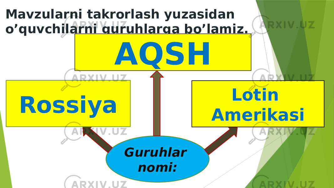 Mavzularni takrorlash yuzasidan o’quvchilarni guruhlarga bo’lamiz. Guruhlar nomi:Rossiya AQSH Lotin Amerikasi 