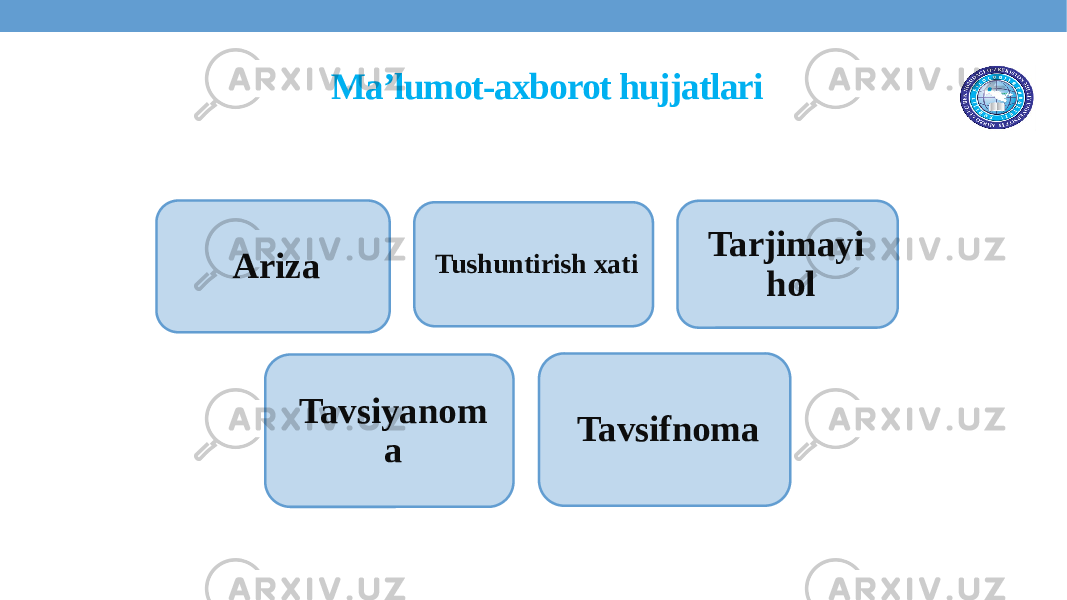 Ma’lumot-axborot hujjatlari Ariza Tushuntirish xati Tarjimayi hol Tavsiyanom a Tavsifnoma 