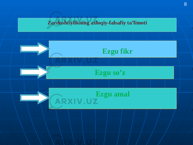 8 Zardushtiylikning axloqiy-falsafiy ta’limoti Ezgu fikr Ezgu so’z Ezgu amal0B 21 21 21 