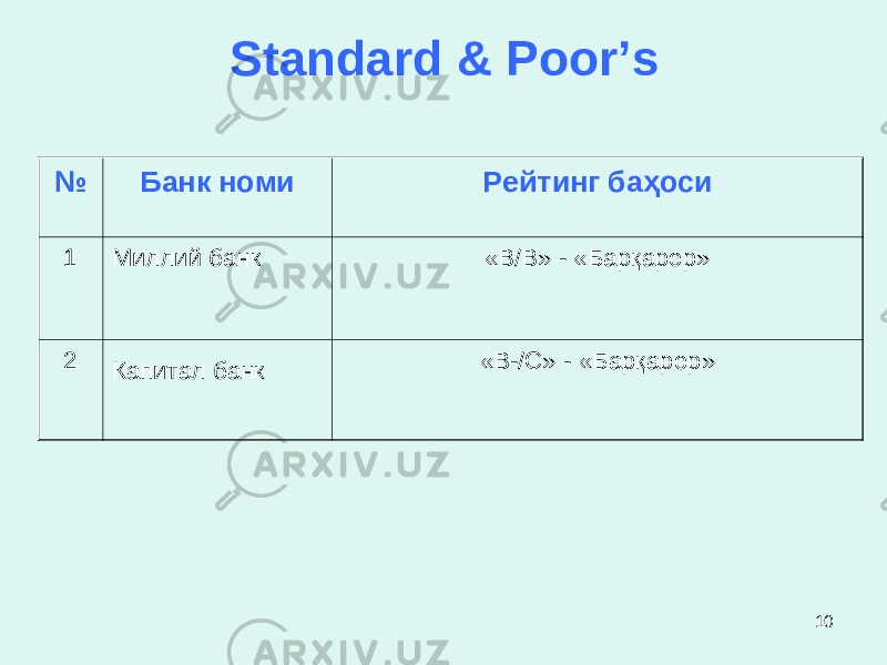 10Standard & Poor’s № Банк номи Рейтинг баҳоси 1 Миллий банк «B/B» - «Барқарор» 2 Капитал банк «В-/С» - «Барқарор» 
