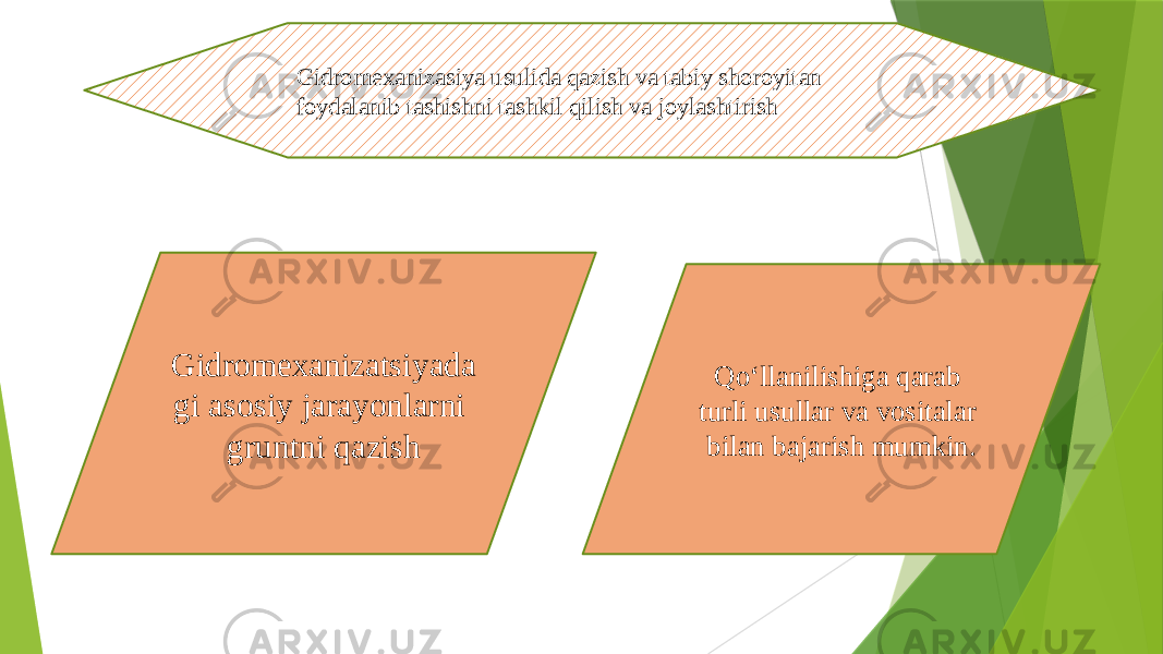 Gidromexanizasiya usulida qazish va tabiy shoroyitan foydalanib tashishni tashkil qilish va joylashtirish Gidromexanizatsiyada gi asosiy jarayonlarni gruntni qazish Qo‘llanilishiga qarab turli usullar va vositalar bilan bajarish mumkin. 