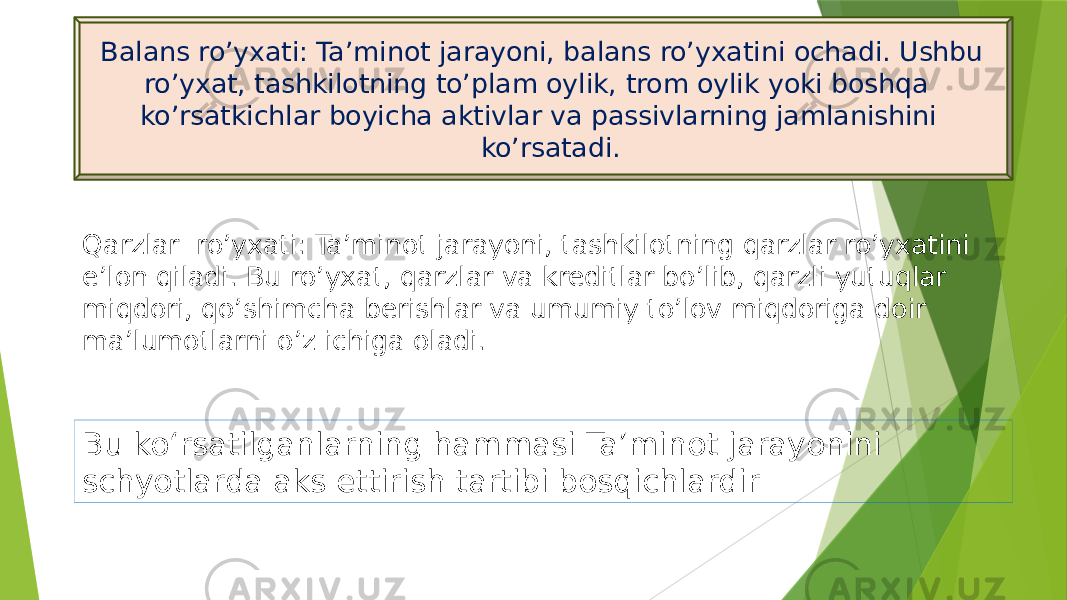  Balans ro’yxati: Ta’minot jarayoni, balans ro’yxatini ochadi. Ushbu ro’yxat, tashkilotning to’plam oylik, trom oylik yoki boshqa ko’rsatkichlar boyicha aktivlar va passivlarning jamlanishini ko’rsatadi. Qarzlar ro’yxati: Ta’minot jarayoni, tashkilotning qarzlar ro’yxatini e’lon qiladi. Bu ro’yxat, qarzlar va kreditlar bo’lib, qarzli yutuqlar miqdori, qo’shimcha berishlar va umumiy to’lov miqdoriga doir ma’lumotlarni o’z ichiga oladi. Bu koʻrsatilganlarning hammasi Ta’minot jarayonini schyotlarda aks ettirish tartibi bosqichlardir 