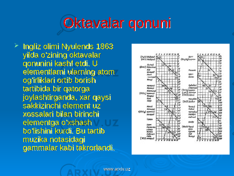 OO ktavalar qonuniktavalar qonuni  Ingliz olimi Nyulends 1863 Ingliz olimi Nyulends 1863 yilda o&#39;zining oktavalar yilda o&#39;zining oktavalar qonunini kashf etdi. U qonunini kashf etdi. U elementlarni ularning atom elementlarni ularning atom og&#39;irliklari ortib borish og&#39;irliklari ortib borish tartibida bir qatorga tartibida bir qatorga joylashtirganda, xar qaysi joylashtirganda, xar qaysi sakkizinchi element uz sakkizinchi element uz xossalari bilan birinchi xossalari bilan birinchi elementga o&#39;xshash elementga o&#39;xshash bo&#39;lishini kurdi. Bu tartib bo&#39;lishini kurdi. Bu tartib muzika notasidagi muzika notasidagi gammalar kabi takrorlandi.gammalar kabi takrorlandi. www.arxiv.uzwww.arxiv.uz 