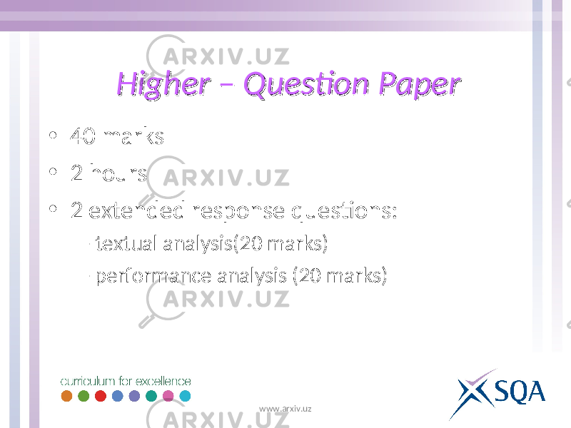 Higher – Question PaperHigher – Question Paper • 40 marks • 2 hours • 2 extended response questions: – textual analysis(20 marks) – performance analysis (20 marks) www.arxiv.uz 