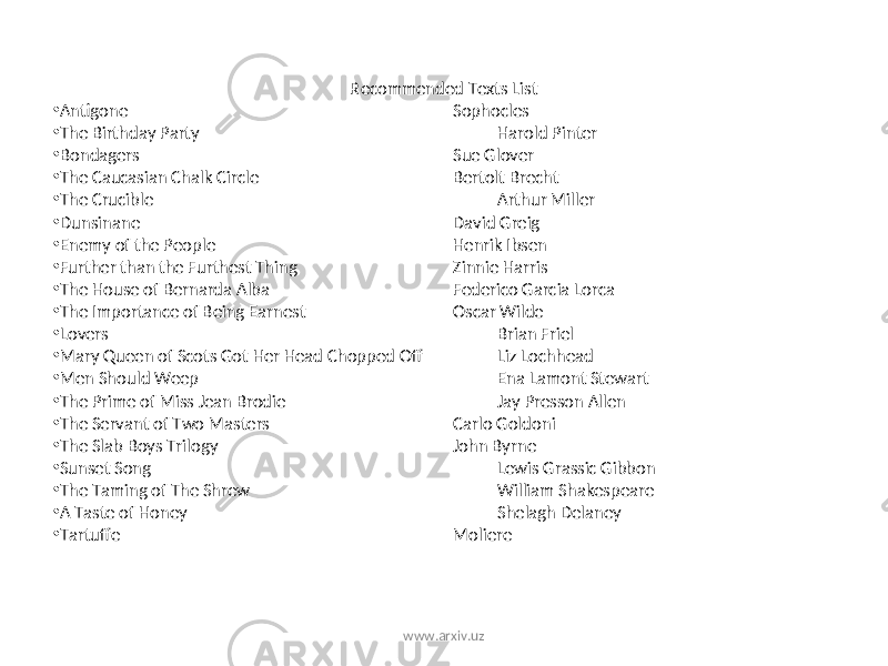 Recommended Texts List • Antigone Sophocles • The Birthday Party Harold Pinter • Bondagers Sue Glover • The Caucasian Chalk Circle Bertolt Brecht • The Crucible Arthur Miller • Dunsinane David Greig • Enemy of the People Henrik Ibsen • Further than the Furthest Thing Zinnie Harris • The House of Bernarda Alba Federico Garcia Lorca • The Importance of Being Earnest Oscar Wilde • Lovers Brian Friel • Mary Queen of Scots Got Her Head Chopped Off Liz Lochhead • Men Should Weep Ena Lamont Stewart • The Prime of Miss Jean Brodie Jay Presson Allen • The Servant of Two Masters Carlo Goldoni • The Slab Boys Trilogy John Byrne • Sunset Song Lewis Grassic Gibbon • The Taming of The Shrew William Shakespeare • A Taste of Honey Shelagh Delaney • Tartuffe Moliere www.arxiv.uz 