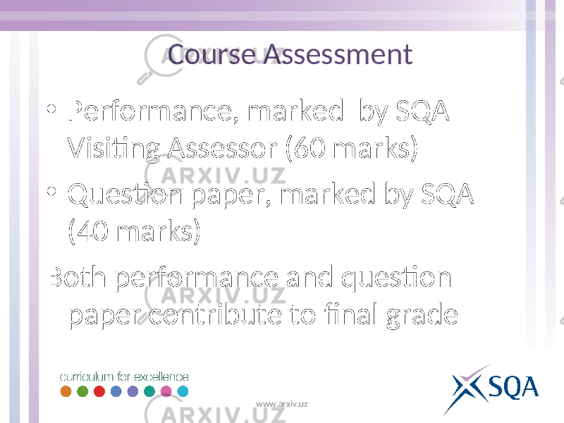Course Assessment • Performance, marked by SQA Visiting Assessor (60 marks) • Question paper, marked by SQA (40 marks) Both performance and question paper contribute to final grade www.arxiv.uz 