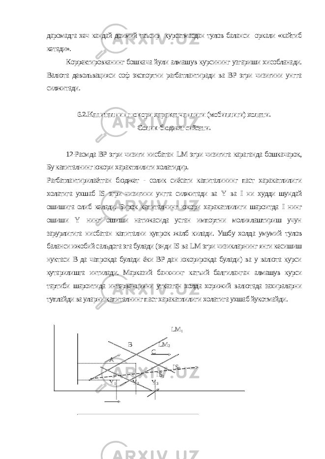 даромадга хеч кандай доимий таъсир курсатмасдан тулов баланси оркали «кайтиб кетади». Корректировканинг бошкача йули алмашув курсининг узгариши хисобланади. Валюта девольвацияси соф экспортни рағбатлантиради ва ВР эгри чизиғини унгга силжитади. 6.2.Капиталнинг юкори харакатчанлиги (мобиллиги) холати. Солик-бюджет сиёсати. 12-Расмда ВР эгри чизиғи нисбатан LM эгри чизиғига караганда бошкачарок, Бу капиталнинг юкори характлилиги холатидир. Рағбатлантирилаётган бюджет - солик сиёсати капиталининг паст харакатлилиги холатига ухшаб IS эгри чизиғини унгга силжитади ва Y ва I ни худди шундай ошишига олиб келади. Бирок капиталнинг юкори харакатлилиги шароитда I нинг ошиши Y нинг ошиши натижасида усган импортни молиялаштириш учун зарурлигига нисбатан капитални купрок жалб килади. Ушбу холда умумий тулов баланси ижобий сальдога эга булади (энди IS ва LM эгри чизикларнинг янги кесишиш нуктаси В да чапрокда булади ёки ВР дан юкорирокда булади) ва у валюта курси кутарилишга интилади. Марказий банкнинг катъий белгиланган алмашув курси тартиби шароитида интервенцияни утказган холда хорижий валютада захираларни туплайди ва уларни капиталнинг паст харакатлилиги холатига ухшаб йукотмайди. LM 1 В LM 2 C A IS 2 IS 1 Y 1 Y 2 Y 3 