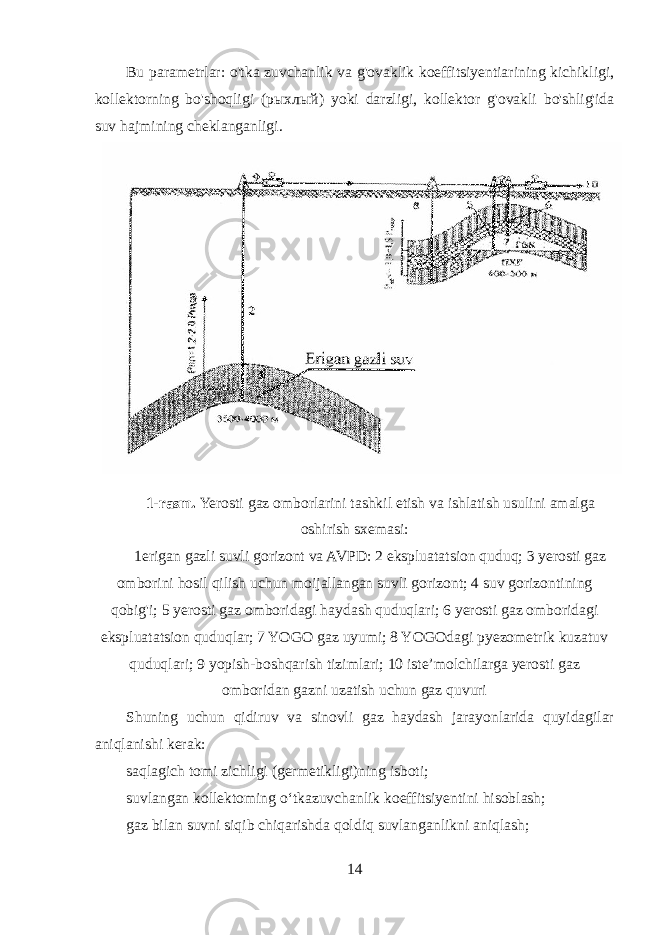 Bu parametrlar: o&#39;tka zuvchanlik va g&#39;ovaklik koeffitsiyentiarining kichikligi, kollektorning bo&#39;shoqligi ( рыхлый ) yoki darzligi, kollektor g&#39;ovakli bo&#39;shlig&#39;ida suv hajmining cheklanganligi. 1-rasm. Yerosti gaz omborlarini tashkil etish va ishlatish usulini amalga oshirish sxemasi: 1erigan gazli suvli gorizont va AVPD: 2 ekspluatatsion quduq; 3 yerosti gaz omborini hosil qilish uchun moijallangan suvli gorizont; 4 suv gorizontining qobig&#39;i; 5 yerosti gaz omboridagi haydash quduqlari; 6 yerosti gaz omboridagi ekspluatatsion quduqlar; 7 YOGO gaz uyumi; 8 YOGOdagi pyezometrik kuzatuv quduqlari; 9 yopish-boshqarish tizimlari; 10 iste’molchilarga yerosti gaz omboridan gazni uzatish uchun gaz quvuri Shuning uchun qidiruv va sinovli gaz haydash jarayonlarida quyidagilar aniqlanishi kerak: saqlagich tomi zichligi (germetikligi)ning isboti; suvlangan kollektoming o‘tkazuvchanlik koeffitsiyentini hisoblash; gaz bilan suvni siqib chiqarishda qoldiq suvlanganlikni aniqlash; 14 