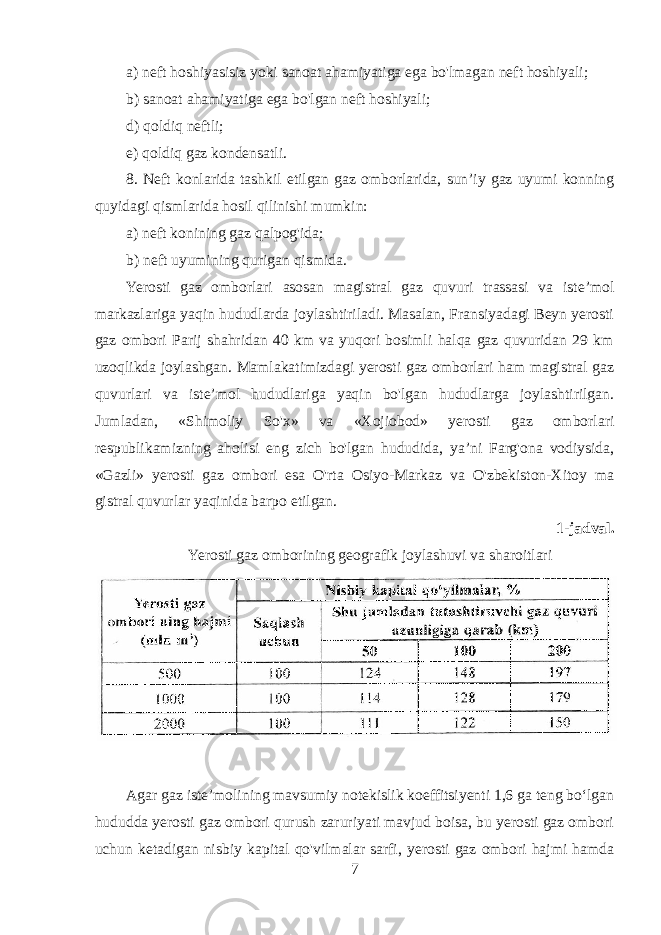 a) neft hoshiyasisiz yoki sanoat ahamiyatiga ega bo&#39;lmagan neft hoshiyali; b) sanoat ahamiyatiga ega bo&#39;lgan neft hoshiyali; d) qoldiq neftli; e) qoldiq gaz kondensatli. 8. Neft konlarida tashkil etilgan gaz omborlarida, sun’iy gaz uyumi konning quyidagi qismlarida hosil qilinishi mumkin: a) neft konining gaz qalpog&#39;ida; b) neft uyumining qurigan qismida. Yerosti gaz omborlari asosan magistral gaz quvuri trassasi va iste’mol markazlariga yaqin hududlarda joylashtiriladi. Masalan, Fransiyadagi Beyn yerosti gaz ombori Parij shahridan 40 km va yuqori bosimli halqa gaz quvuridan 29 km uzoqlikda joylashgan. Mamlakatimizdagi yerosti gaz omborlari ham magistral gaz quvurlari va iste’mol hududlariga yaqin bo&#39;lgan hududlarga joylashtirilgan. Jumladan, «Shimoliy So&#39;x» va «Xojiobod» yerosti gaz omborlari respublikamizning aholisi eng zich bo&#39;lgan hududida, ya’ni Farg&#39;ona vodiysida, «Gazli» yerosti gaz ombori esa O&#39;rta Osiyo-Markaz va O&#39;zbekiston-Xitoy ma gistral quvurlar yaqinida barpo etilgan. 1-jadval. Yerosti gaz omborining geografik joylashuvi va sharoitlari Agar gaz iste’molining mavsumiy notekislik koeffitsiyenti 1,6 ga teng bo‘lgan hududda yerosti gaz ombori qurush zaruriyati mavjud boisa, bu yerosti gaz ombori uchun ketadigan nisbiy kapital qo&#39;vilmalar sarfi, yerosti gaz ombori hajmi hamda 7 