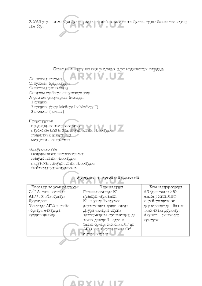 2. УАБ учун ноъмакбул булган, лекин илмий ахамиятга эга булган турли бошка таснифлар хам бор. Основые нарушения ритма и проводимости сердца Синусовая аритмия Синусовая брадикардия Синусовая тахикардия Синдром слабости синусового узла. Атриовентрикулярная блокада. - 1 степени - 2 степени (типа Мебиту I и Мобиту II ) - 3 степени (полная) Предсердные - предсердная экстрасистолия - пароксизмальная наджелудочковая тахикардия - трепетания предсердца - мерцательная аритмия Желудочковые - желудочковая экстрасистолия - желудочковая тахикардия - пируэтная желудочковая тахикардия - фибрилляция желудочков Артериал гипертонияни даволаш Болалар ва усмирларда: Карияларда: Хомиладорларда: Са 2+ Антогонистлари АПФ ингибиторлари Диуретик: Кизларда АПФ ингиби- торлари менархда кулланилмайди. Гипокалиемияда К + препаратлари эмас. К + ни ушлаб колувчи диуретиклар кулланилади. Диуретикларга карши курсатмада ва стенокардия-да кичик дозада  - адрено- блокаторлар: систолик АГ да АПФ ингибиторлари ва Са 2+ антогонистлари АБ (диастолик >80 мм.см.) ошса АПФ ингибиторлари ва диуретиклардан бошка гипотензив дорилар: Акушер – гинеколог кузатуви 