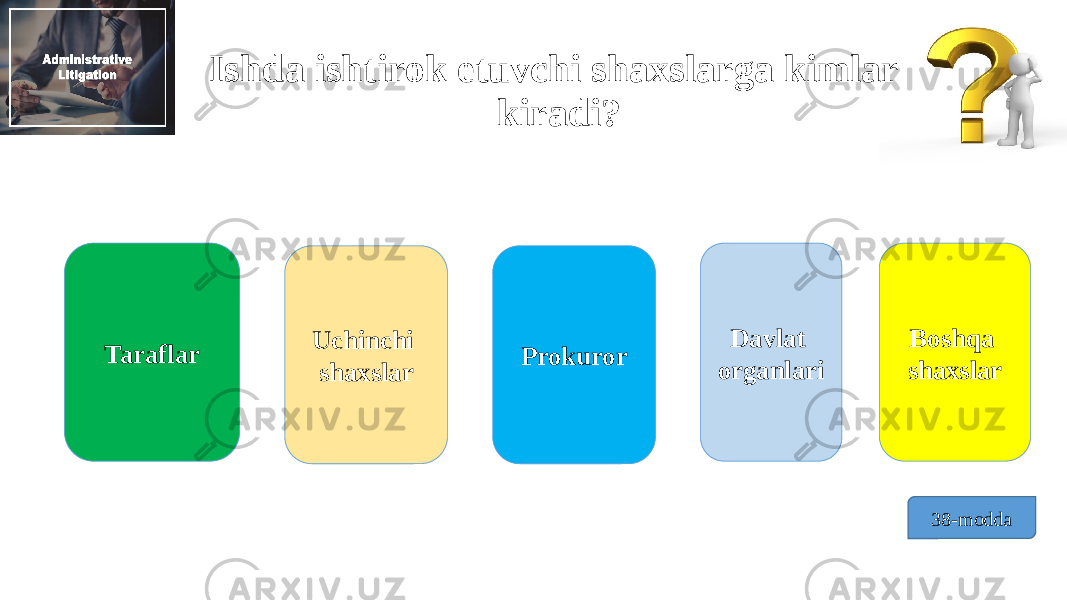 Ishda ishtirok etuvchi shaxslarga kimlar kiradi? Taraflar Boshqa shaxslarUchinchi shaxslar Prokuror Davlat organlari 38-modda 