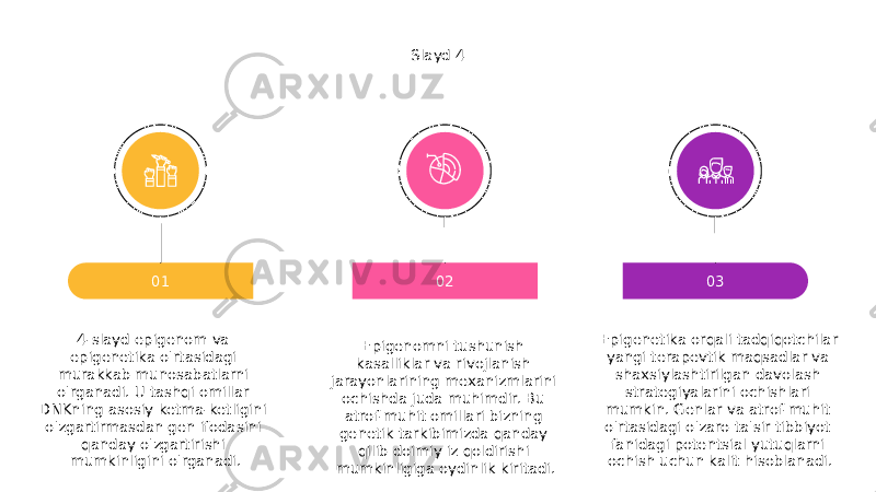 4-slayd epigenom va epigenetika o&#39;rtasidagi murakkab munosabatlarni o&#39;rganadi. U tashqi omillar DNKning asosiy ketma-ketligini o&#39;zgartirmasdan gen ifodasini qanday o&#39;zgartirishi mumkinligini o&#39;rganadi. 01 Epigenomni tushunish kasalliklar va rivojlanish jarayonlarining mexanizmlarini ochishda juda muhimdir. Bu atrof-muhit omillari bizning genetik tarkibimizda qanday qilib doimiy iz qoldirishi mumkinligiga oydinlik kiritadi. 02 Epigenetika orqali tadqiqotchilar yangi terapevtik maqsadlar va shaxsiylashtirilgan davolash strategiyalarini ochishlari mumkin. Genlar va atrof-muhit o&#39;rtasidagi o&#39;zaro ta&#39;sir tibbiyot fanidagi potentsial yutuqlarni ochish uchun kalit hisoblanadi. 03Slayd 4 
