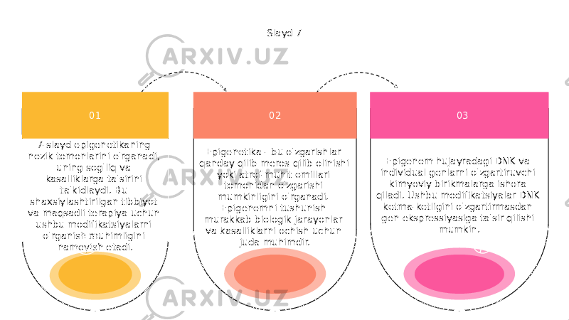 Epigenom hujayradagi DNK va individual genlarni o&#39;zgartiruvchi kimyoviy birikmalarga ishora qiladi. Ushbu modifikatsiyalar DNK ketma-ketligini o&#39;zgartirmasdan gen ekspressiyasiga ta&#39;sir qilishi mumkin. 03 Epigenetika - bu o&#39;zgarishlar qanday qilib meros qilib olinishi yoki atrof-muhit omillari tomonidan o&#39;zgarishi mumkinligini o&#39;rganadi. Epigenomni tushunish murakkab biologik jarayonlar va kasalliklarni ochish uchun juda muhimdir. 02Slayd 7 01 7-slayd epigenetikaning nozik tomonlarini o&#39;rganadi, uning sog&#39;liq va kasalliklarga ta&#39;sirini ta&#39;kidlaydi. Bu shaxsiylashtirilgan tibbiyot va maqsadli terapiya uchun ushbu modifikatsiyalarni o&#39;rganish muhimligini namoyish etadi. 