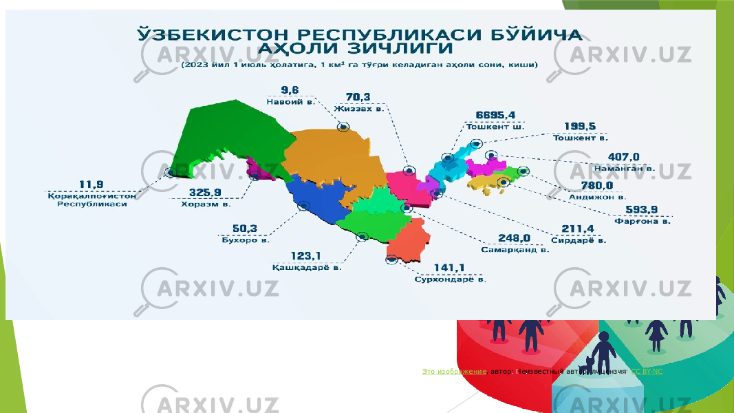 Это изображение , автор: Неизвестный автор, лицензия: CC BY-NC 