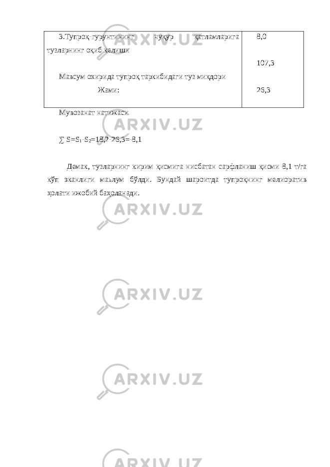 3.Тупроқ-гурунтининг чуқур қатламларига тузларнинг оқиб келиши Мавсум охирида тупроқ таркибидаги туз миқдори Жами: 8,0 107,3 26,3 Мувозанат натижаси ∑ S=S 1 -S 2 =18,2-26,3=-8,1 Демак , тузларнинг кирим қисмига нисбатан сарфланиш қисми 8,1 т / га кўп эканлиги маьлум бўлди . Бундай шароитда тупроқнинг мелиоратив ҳолати ижобий баҳоланади . 