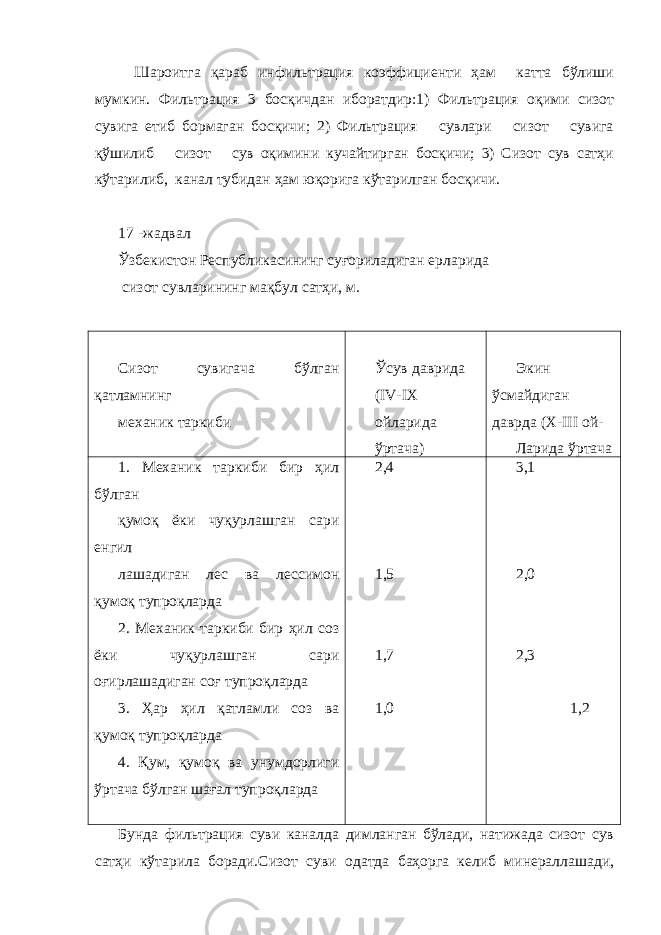  Шароитга қараб инфильтрация коэффициенти ҳам катта бўлиши мумкин. Фильтрация 3 босқичдан иборатдир:1) Фильтрация оқими сизот сувига етиб бормаган босқичи; 2) Фильтрация сувлари сизот сувига қўшилиб сизот сув оқимини кучайтирган босқичи; 3) Сизот сув сатҳи кўтарилиб, канал тубидан ҳам юқорига кўтарилган босқичи. 17 -жадвал Ўзбекистон Республикасининг суғориладиган ерларида сизот сувларининг мақбул сатҳи, м. Сизот сувигача бўлган қатламнинг механик таркиби Ўсув даврида ( IV - IX ойларида ўртача) Экин ўсмайдиган даврда ( X - III ой- Ларида ўртача 1. Механик таркиби бир ҳил бўлган қумоқ ёки чуқурлашган сари енгил лашадиган лес ва лессимон қумоқ тупроқларда 2. Механик таркиби бир ҳил соз ёки чуқурлашган сари оғирлашадиган соғ тупроқларда 3. Ҳар ҳил қатламли соз ва қумоқ тупроқларда 4. Қум, қумоқ ва унумдорлиги ўртача бўлган шағал тупроқларда 2,4 1,5 1,7 1,0 3,1 2,0 2,3 1,2 Бунда фильтрация суви каналда димланган бўлади, натижада сизот сув сатҳи кўтарила боради.Сизот суви одатда баҳорга келиб минераллашади, 