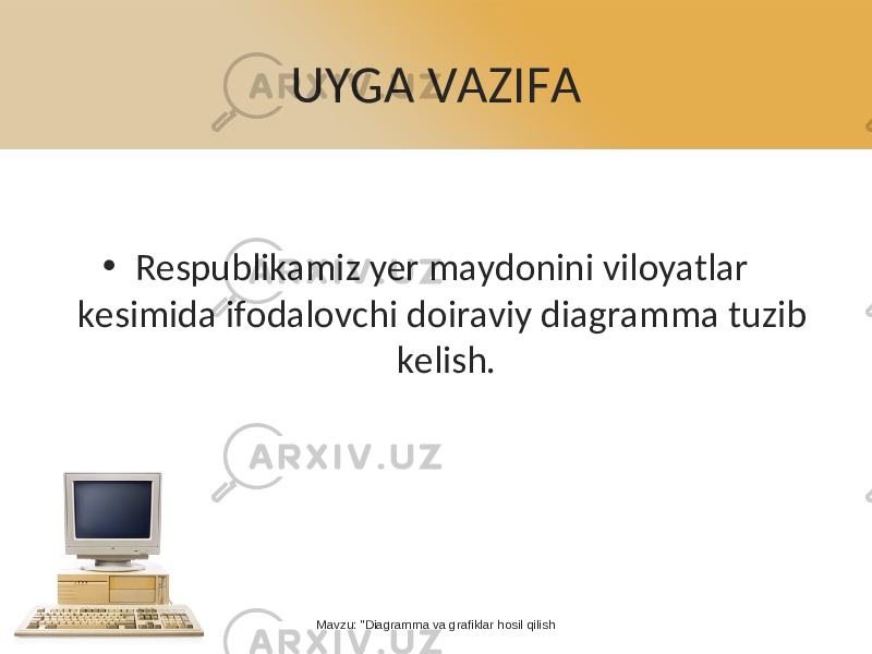 UYGA VAZIFA • Respublikamiz yer maydonini viloyatlar kesimida ifodalovchi doiraviy diagramma tuzib kelish. Mavzu: &#34;Diagramma va grafiklar hosil qilish 