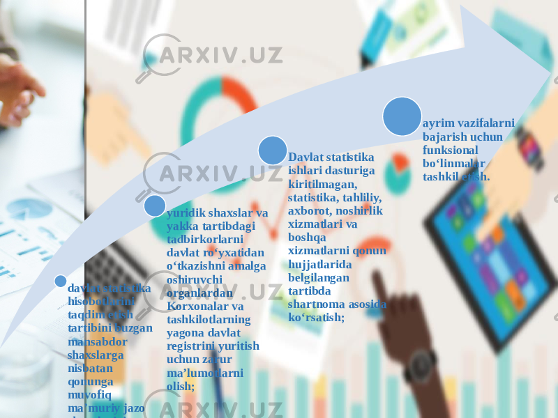 davlat statistika hisobotlarini taqdim etish tartibini buzgan mansabdor shaxslarga nisbatan qonunga muvofiq ma’muriy jazo choralarini qo‘llash; yuridik shaxslar va yakka tartibdagi tadbirkorlarni davlat ro‘yxatidan o‘tkazishni amalga oshiruvchi organlardan Korxonalar va tashkilotlarning yagona davlat registrini yuritish uchun zarur ma’lumotlarni olish; Davlat statistika ishlari dasturiga kiritilmagan, statistika, tahliliy, axborot, noshirlik xizmatlari va boshqa xizmatlarni qonun hujjatlarida belgilangan tartibda shartnoma asosida ko‘rsatish; ayrim vazifalarni bajarish uchun funksional bo‘linmalar tashkil etish. 