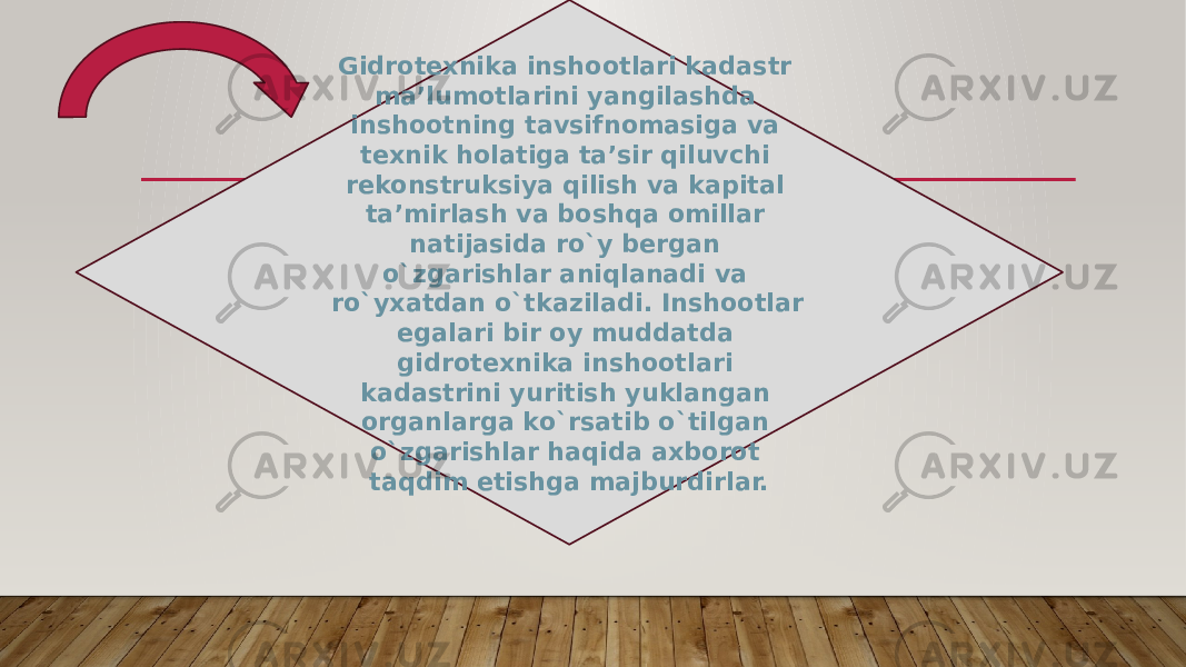 Gidrotexnika inshootlari kadastr ma’lumotlarini yangilashda inshootning tavsifnomasiga va texnik holatiga ta’sir qiluvchi rekonstruksiya qilish va kapital ta’mirlash va boshqa omillar natijasida ro`y bergan o`zgarishlar aniqlanadi va ro`yxatdan o`tkaziladi. Inshootlar еgalari bir oy muddatda gidrotexnika inshootlari kadastrini yuritish yuklangan organlarga ko`rsatib o`tilgan o`zgarishlar haqida axborot taqdim еtishga majburdirlar. 