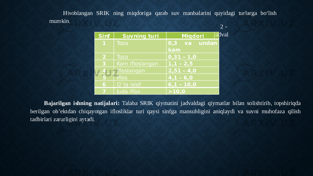 Sinf Suvning turi Miqdori 1 Toza 0,3 va undan kam 2 Toza 0,31 – 1,0 3 Kam ifloslangan 1,1 – 2,5 4 Ifloslangan 2,51 – 4,0 5 Iflos 4,1 – 6,0 6 O`ta islof 6,1 – 10,0 7 Juda iflos >10,0Hisoblangan SRIK ning miqdoriga qarab suv manbalarini quyidagi turlarga bo‘lish mumkin. 2 - jadval Bajarilgan ishning natijalari: Talaba SRIK qiymatini jadvaldagi qiymatlar bilan solishtirib, topshiriqda berilgan ob’ektdan chiqayotgan iflosliklar turi qaysi sinfga mansubligini aniqlaydi va suvni muhofaza qilish tadbirlari zarurligini aytadi. 