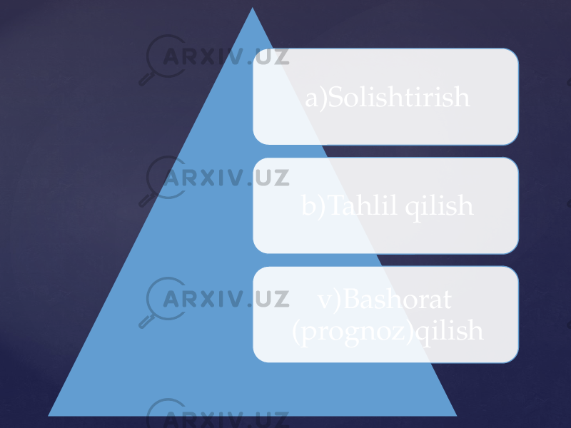 a)Solishtirish b)Tahlil qilish v)Bashorat (prognoz)qilish 