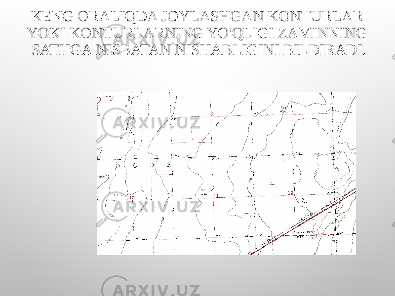 KENG ORALIQDA JOYLASHGAN KONTURLAR YOKI KONTURLARNING YO&#39;QLIGI ZAMINNING SATHGA NISBATAN NISHABLIGINI BILDIRADI. 