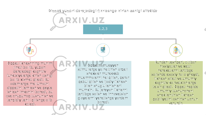 Diqqat yuqori darajadagi fikrlashga kirish eshigi sifatida 1,2,3 Diqqat fikrlashning muhim jihati bo&#39;lib, yuqori darajadagi kognitiv funktsiyalarga kirish eshigi bo&#39;lib xizmat qiladi. Bu odamlarga ma&#39;lumotni diqqatini jamlash va qayta ishlash imkonini beradi, bu esa chuqurroq tushunish va tanqidiy tahlil qilishga olib keladi. Diqqatni muayyan stimullarga yo&#39;naltirish orqali shaxslar murakkab muammolarni hal qilish, qaror qabul qilish va ijodiy fikrlash bilan shug&#39;ullanishlari mumkin. Bu jarayon fikrlarni tartibga solish va innovatsion g&#39;oyalarni yaratishga yordam beradi. Bundan tashqari, e&#39;tibor hissiyotlar va xatti- harakatlarni tartibga solishda asosiy rol o&#39;ynaydi, fikrlash sifati va umumiy kognitiv ko&#39;rsatkichlarga ta&#39;sir qiladi. Diqqat haqida umumiy tushunchani shakllantirish fikrlash qobiliyatini oshirish uchun zarurdir. 