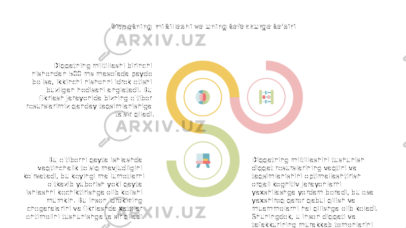 Diqqatning miltillashi va uning tafakkurga ta&#39;siri Diqqatning miltillashi birinchi nishondan 500 ms masofada paydo bo&#39;lsa, ikkinchi nishonni idrok etishi buzilgan hodisani anglatadi. Bu fikrlash jarayonida bizning e&#39;tibor resurslarimiz qanday taqsimlanishiga ta&#39;sir qiladi. Bu e&#39;tiborni qayta ishlashda vaqtinchalik to&#39;siq mavjudligini ko&#39;rsatadi, bu keyingi ma&#39;lumotlarni o&#39;tkazib yuborish yoki qayta ishlashni kechiktirishga olib kelishi mumkin. Bu inson idrokining chegaralarini va fikrlashda xatolar ehtimolini tushunishga ta&#39;sir qiladi. Diqqatning miltillashini tushunish diqqat resurslarining vaqtini va taqsimlanishini optimallashtirish orqali kognitiv jarayonlarni yaxshilashga yordam beradi, bu esa yaxshiroq qaror qabul qilish va muammolarni hal qilishga olib keladi. Shuningdek, u inson diqqati va tafakkurining murakkab tomonlarini yoritib beradi. 