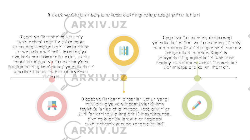 Diqqat va fikrlash bo&#39;yicha tadqiqotning kelajakdagi yo&#39;nalishlari Diqqat va fikrlashning umumiy tushunchasi kognitiv psixologiya sohasidagi tadqiqotlarni rivojlantirish uchun juda muhimdir. Texnologiya rivojlanishda davom etar ekan, ushbu mavzular diqqat va fikrlash bo&#39;yicha tadqiqotlarning kelajakdagi yo&#39;nalishlarini shakllantirishda muhim rol o&#39;ynashi mumkin. Diqqat va fikrlashni o&#39;rganish uchun yangi metodologiya va yondashuvlar doimiy ravishda ishlab chiqilmoqda. Tadqiqotchilar turli fanlarning topilmalarini birlashtirganda, bizning kognitiv jarayonlar haqidagi tushunchamiz yanada kengroq bo&#39;ladi. Diqqat va fikrlashning kelajakdagi yo&#39;nalishlari e&#39;tibor va fikrlashning ijtimoiy muammolarga ta&#39;sirini o&#39;rganishni ham o&#39;z ichiga olishi mumkin. Kognitiv jarayonlarning oqibatlarini tushunish haqiqiy muammolar uchun innovatsion echimlarga olib kelishi mumkin. 