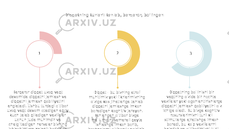 Diqqatning turlari: tanlab, barqaror, bo&#39;lingan Diqqat - bu bizning atrof- muhitimiz yoki fikrlarimizning o&#39;ziga xos jihatlariga tanlab diqqatni jamlashga imkon beradigan kognitiv jarayon. Tanlangan e&#39;tibor bizga ma&#39;lumotni samarali qayta ishlashga imkon berib, boshqalarni e&#39;tiborsiz qoldirib, bitta rag&#39;batga e&#39;tibor berishga imkon beradi.Barqaror diqqat uzoq vaqt davomida diqqatni jamlash va diqqatni jamlash qobiliyatini anglatadi. Ushbu turdagi e&#39;tibor uzoq vaqt davom etadigan aqliy kuch talab qiladigan vazifalar uchun juda muhimdir va chalg&#39;itadigan narsalar bizning ishlashimizga xalaqit berishiga yo&#39;l qo&#39;ymaydi. Diqqatning bo&#39;linishi bir vaqtning o&#39;zida bir nechta vazifalar yoki ogohlantirishlarga diqqatni jamlash qobiliyatini o&#39;z ichiga oladi. Bu bizga kognitiv resurslarimizni turli xil stimullarga ajratishga imkon beradi, bu ko&#39;p vazifalarni bajarish va e&#39;tiborimizni turli harakatlar o&#39;rtasida almashtirish imkonini beradi.1 2 3 