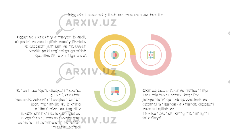 Diqqatni nazorat qilish va moslashuvchanlik Diqqat va fikrlash yonma-yon boradi, diqqatni nazorat qilish asosiy jihatdir. Bu diqqatni jamlash va muayyan vazifa yoki rag&#39;batga qaratish qobiliyatini o&#39;z ichiga oladi. Bundan tashqari, diqqatni nazorat qilish fikrlashda moslashuvchanlikni saqlash uchun juda muhimdir. Bu bizning e&#39;tiborimizni va kognitiv resurslarimizni kerak bo&#39;lganda o&#39;zgartirish, moslashuvchan va samarali muammolarni hal qilish imkonini beradi. Oxir oqibat, e&#39;tibor va fikrlashning umumiy tushunchasi kognitiv jarayonlarni qo&#39;llab-quvvatlash va optimal ishlashga erishishda diqqatni nazorat qilish va moslashuvchanlikning muhimligini ta&#39;kidlaydi. 