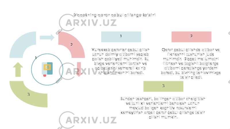 Diqqatning qaror qabul qilishga ta&#39;siri 1 2 3 2 Qaror qabul qilishda e&#39;tibor va fikrlashni tushunish juda muhimdir. Diqqat ma&#39;lumotni filtrlash va tegishli belgilarga e&#39;tiborni qaratishga yordam beradi, bu bizning tanlovimizga ta&#39;sir qiladi.1 Murakkab qarorlar qabul qilish uchun doimiy e&#39;tiborni saqlab qolish qobiliyati muhimdir. Bu bizga variantlarni tortish va oqibatlarini samarali ko&#39;rib chiqish imkonini beradi. 3 Bundan tashqari, bo&#39;lingan e&#39;tibor chalg&#39;itish va turli xil variantlarni baholash uchun mavjud bo&#39;lgan kognitiv resurslarni kamaytirish orqali qaror qabul qilishga ta&#39;sir qilishi mumkin. 