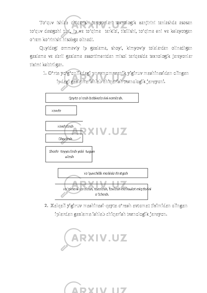 To’quv ishlab chiqarish jarayonlari texnologik zanjirini tanlashda asosan to’quv dastgohi turi, ip va to’qima tarkibi, tizilishi, to’qima eni va kelayotgan o’ram ko’rinishi hisobga olinadi. Quyidagi ommaviy ip gazlama, shoyi, kimyoviy tolalardan olinadigan gazlama va abrli gazlama assortimentdan misol tariqasida texnologik jarayonlar tizimi keltirilgan. 1. O’rta yo’g’onlikdagi pnevmomexanik yigiruv mashinasidan olingan ipdagi gazlama ishlab chiqarish texnologik jarayoni. 2. Xalqali yigiruv mashinasi-qayta o’rash avtomat tizimidan olingan iplardan gazlama ishlab chiqarish texnologik jarayon. Qayta o’rash babinalarini namlash. Tandalash Ohorlash Tanda Shoda tayyorlash yoki tugun ulash To’quvchilik mokisiz dastgoh To’qimani saralash, tozalash, taxlash mahsulot miqdorini o’lchash. 